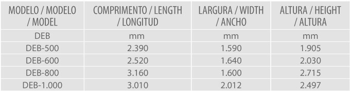 desintegrador dimensoes