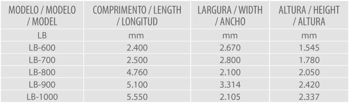 laminador refinador duplo dimensoes