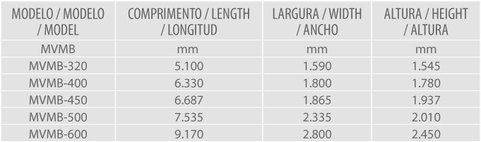 maromba monobloco dimensoes