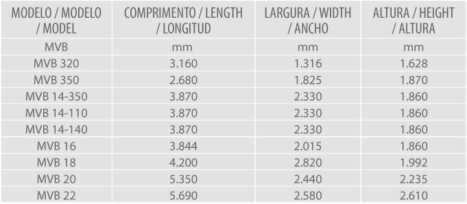 maromba vacuo dimensoes