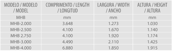 misturador horizontal dimensoes