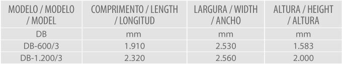 destorroador dimensoes