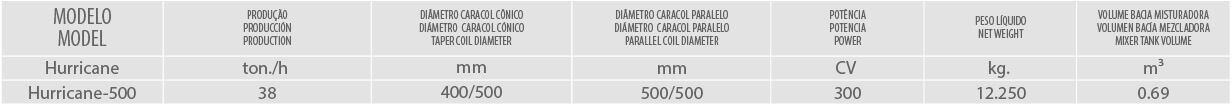 maromba vacuo hurricane